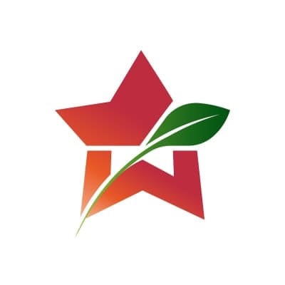 Discount coupon Wonderchef